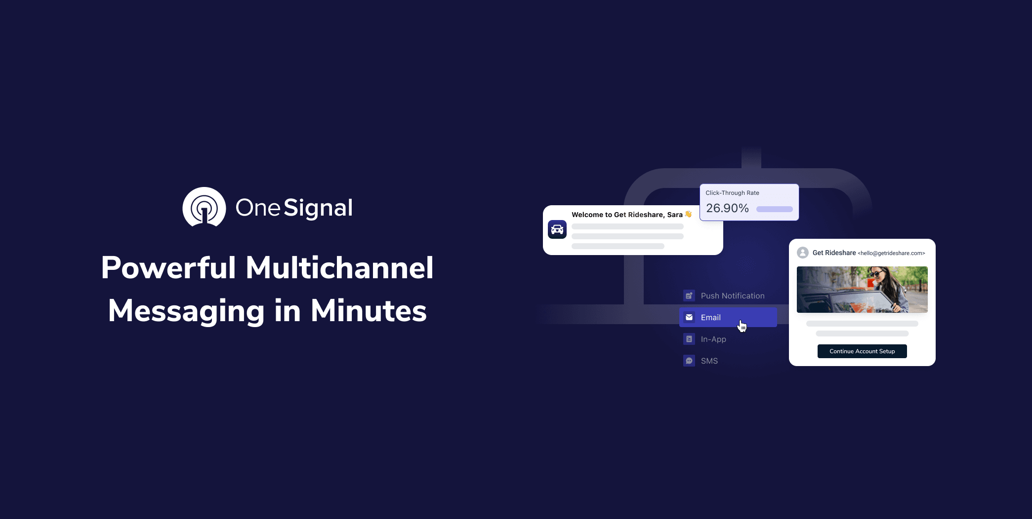 OneSignal